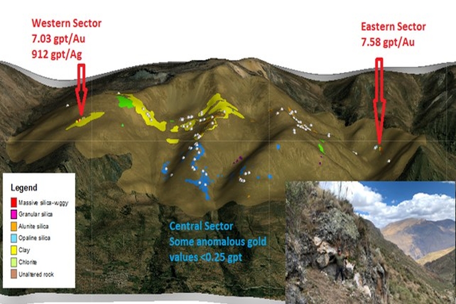 Alpha Mining S.A.C. Announces the Signing of a Mining Assignment and Option to Purchase Agreement with Coronel White S.A.C.